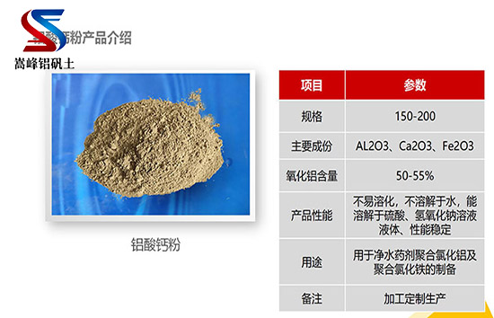 鋁酸鈣粉的氣味影響因素分析,研磨級鋁礬土,鋁礬土,鋁礬土熟料,鋁礬土價(jià)格,鋁礬土細(xì)粉 鋁酸鈣粉的氣味影響因素分析,研磨級鋁礬土,鋁礬土,鋁礬土熟料,鋁礬土價(jià)格,鋁礬土細(xì)粉