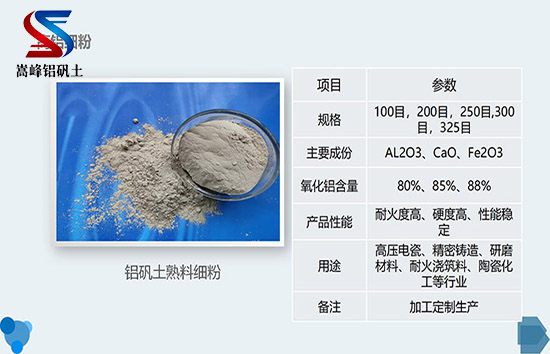 鋁礬土|熟料|高鋁|細粉|骨料|消失膜|鑄造|耐火鋁礬土|的用途|廠家 鋁礬土|熟料|高鋁|細粉|骨料|消失膜|鑄造|耐火鋁礬土|的用途|廠家