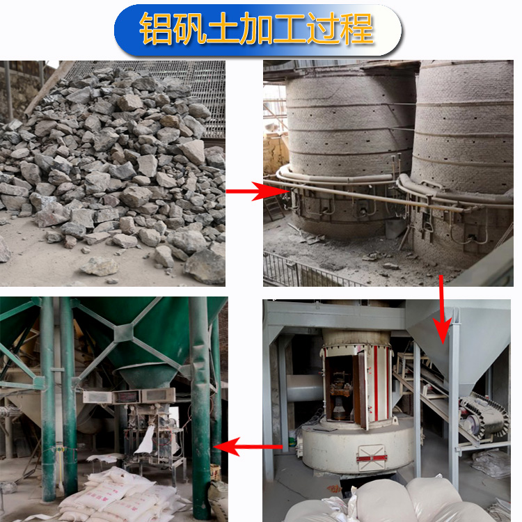 鋁礬土/鋁礬土骨料廠家生產現(xiàn)場圖